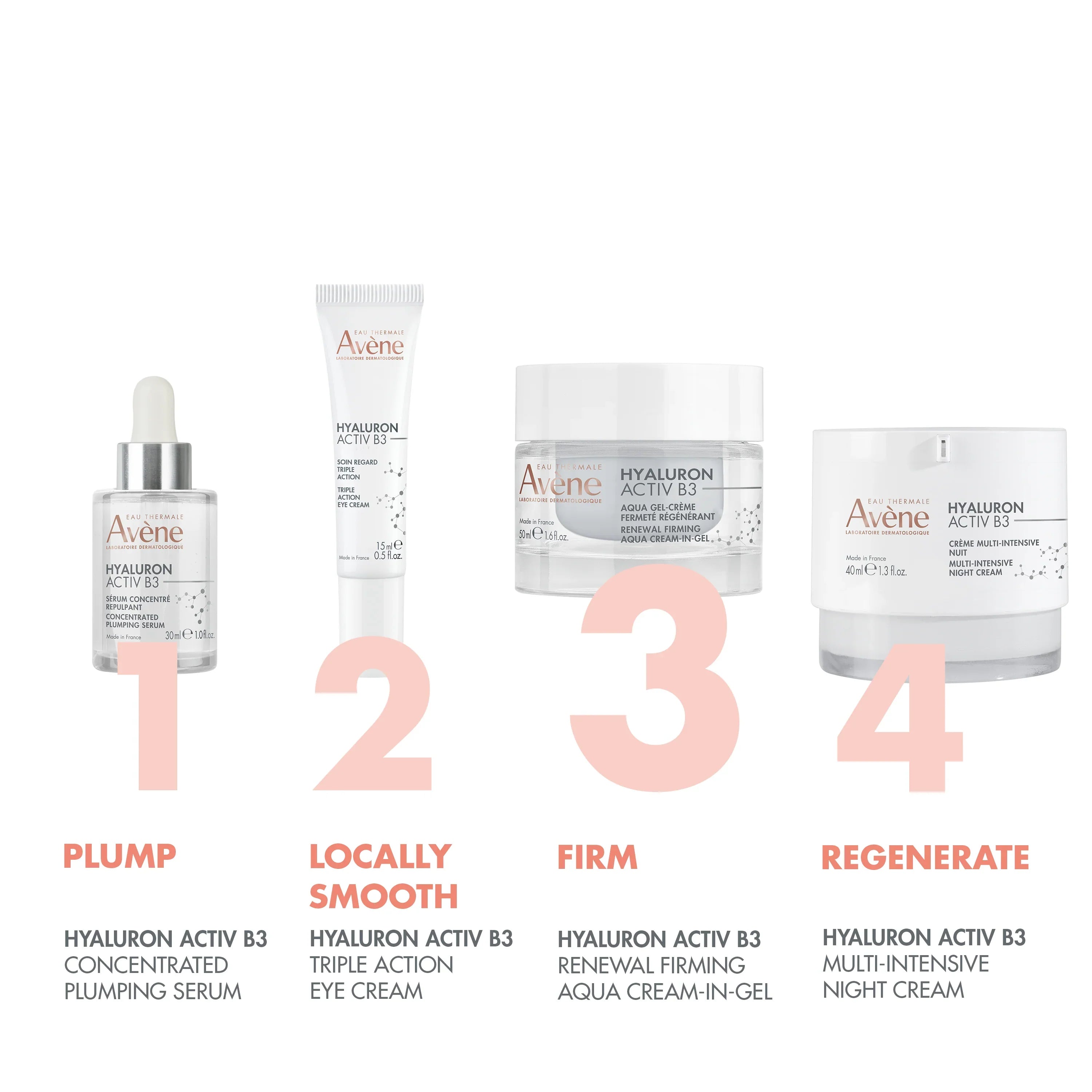 Hyaluron Activ B3 Renewal Firming Aqua Cream-in-gel